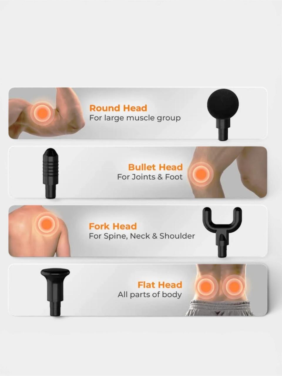 Mini Electric Massage Gun – Portable Deep Tissue Body Massager | Pain Relief | USB Rechargeable